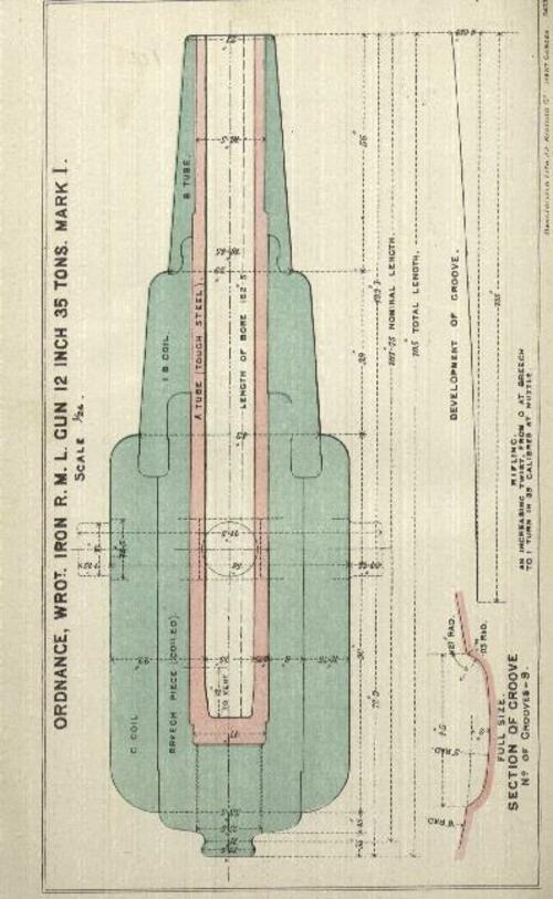 Handbook for the 12-inch R.M.L. gun of 35-tons (mark I) mounted on sliding carriage and platform, land service (1884)